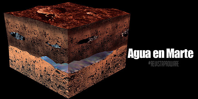 Agua en Marte