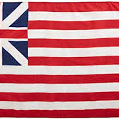 Timeline: Major Events for Early American Government