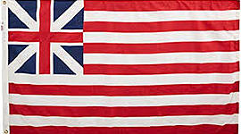 Timeline: Major Events for Early American Government