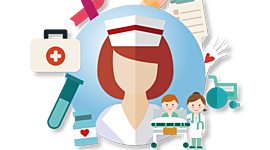 Timeline: EVOLUCION DE LAS TEORIAS DE ENFERMERIA