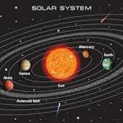 Timeline: The Solar System