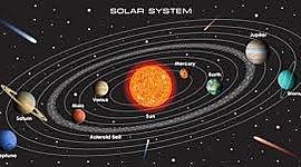 Timeline: The Solar System