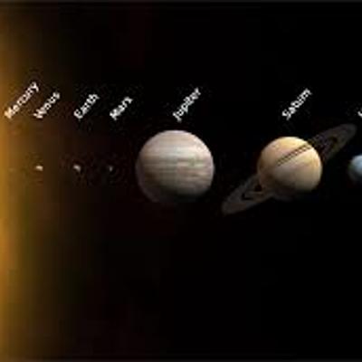 Timeline: The solar system- events, discoveries and scientists