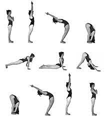 El Método Feldenkrais