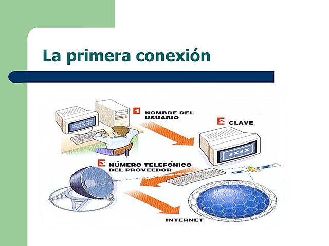 Primera Conexion