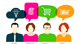 Timeline: comportamiento del consumidor,  segmentación de mercados y tipos de consumidor.