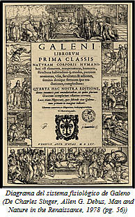 Edad Media, Los escritos de Galeano