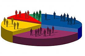 Segmentación de Mercado y Marketing Social