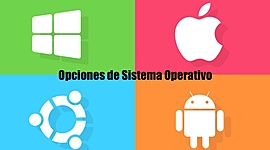 Timeline: Sistemas Opérativos