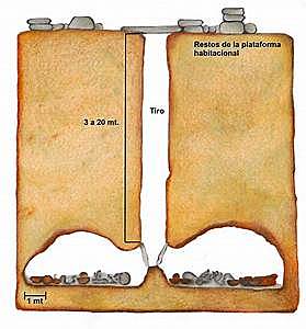 200. Tumbas de tiro.