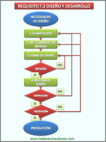 Inicia Esquema Nacional para la Valoración Externa de la calidad en los laboratorios clínicos.