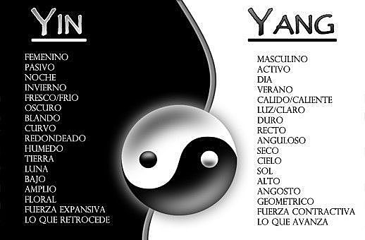 1400 a.c Medicina tradicional China