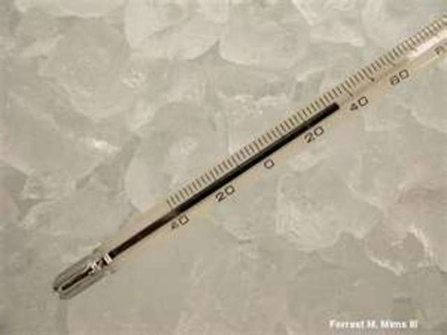 Mercury Thermometer invented By Gabriel Fahrenheit