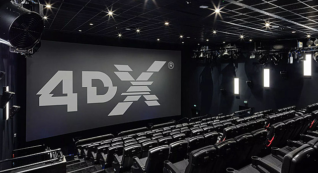 Cine 4D en la actualidad