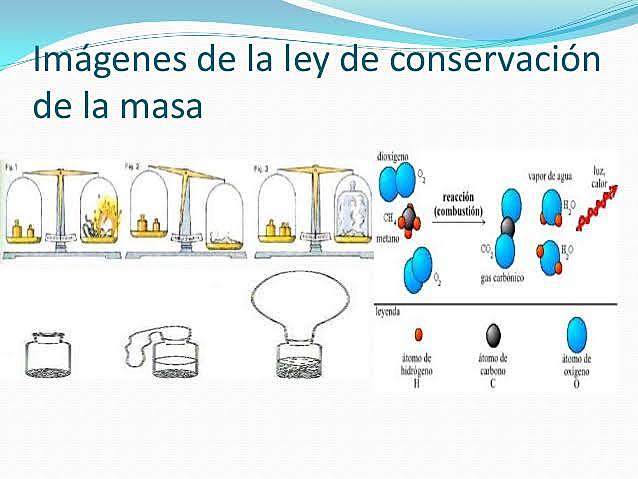 Ley de conservación