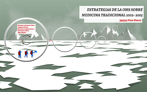 2002 - 2005 - ESTRATEGIA DE LA OMS, MEDICINA TRADICIONAL.