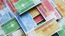 Timeline: Politiske partier historie