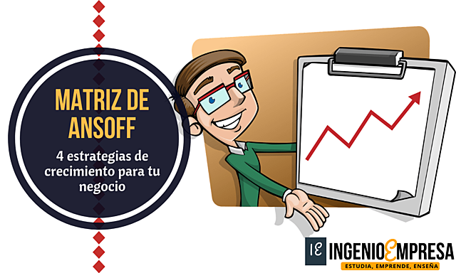 H. Igor Ansoff (Matriz de Ansoff)