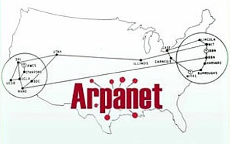 conexiones a  ARPANET.