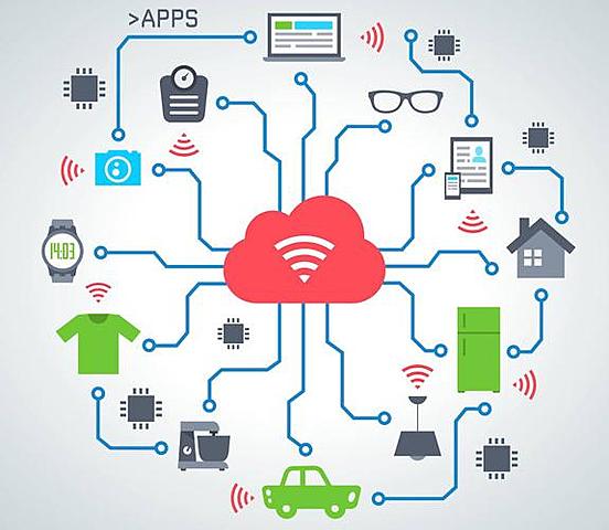 LAS REDES INALAMBICARAS O WIFI