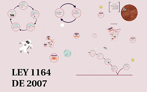 Ley 1167 de 2007 de Colombia