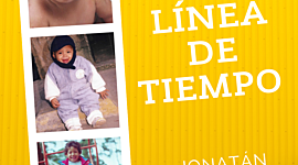 Timeline: Linea de Tiempo de Jonatán