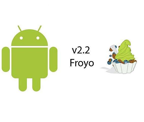 Android 2.2-2.2.3 Froyo