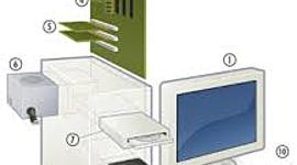 Timeline: HISTORIA DE HARDWARE