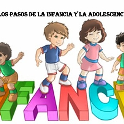 Timeline: ¡Tras los pasos de la infancia y la adolescencia!
