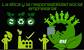 Aproximación histórica a los conceptos de Responsabilidad Social Empresarial y Balance Social en el plano internacional.