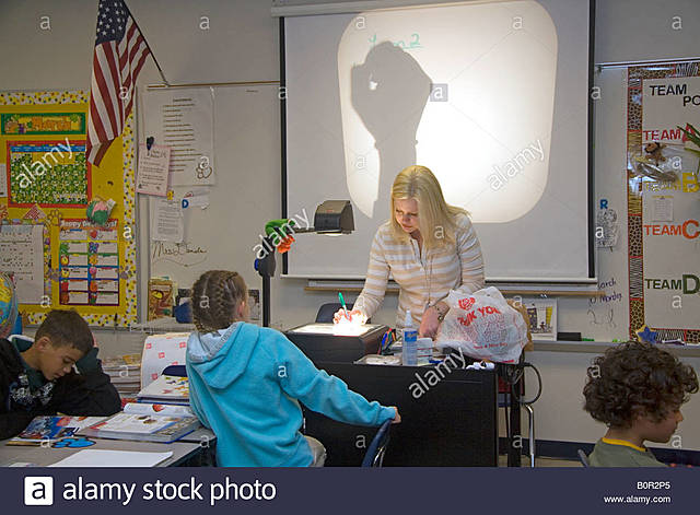Overhead projector