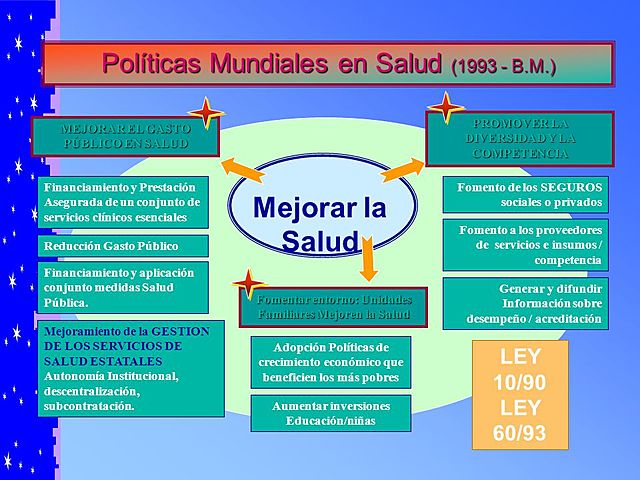 POLITICA DE ATENCION EN SALUD