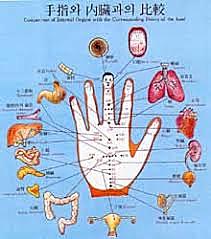 100 A.C ACUPUNTURA CHINA, MEDICINA ALTERNATIVA