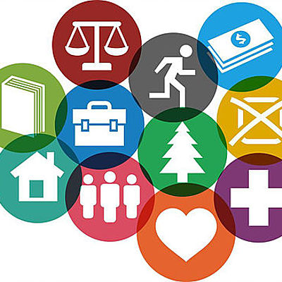 Timeline: Linea del tiempo sobre el concepto de Responsabilidad Social