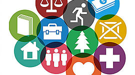 Timeline: Linea del tiempo sobre el concepto de Responsabilidad Social