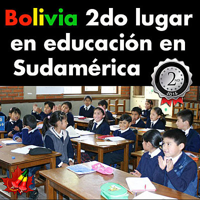 Timeline: LA EDUCACION BOLIVIANA