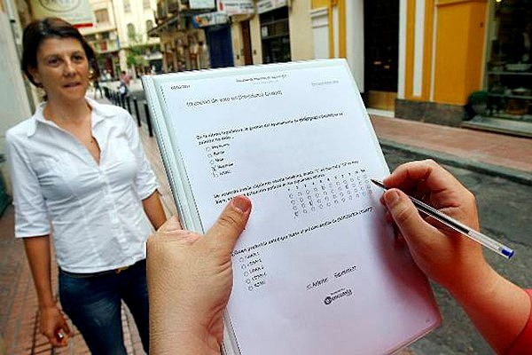 Encuestas realizadas