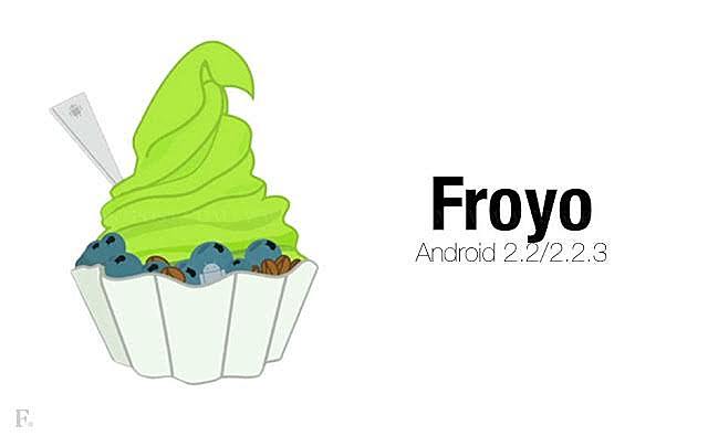 2.0 FROYO