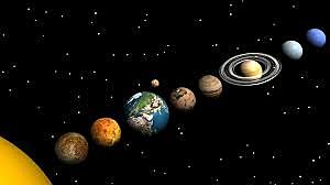 Orden de alineación de los planetas