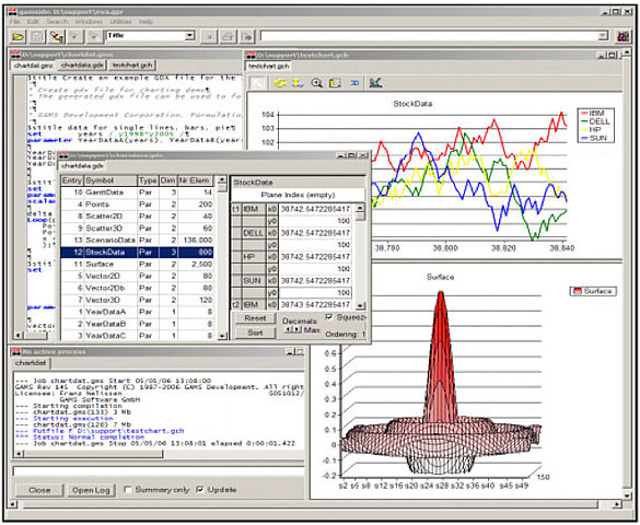 El software matematico