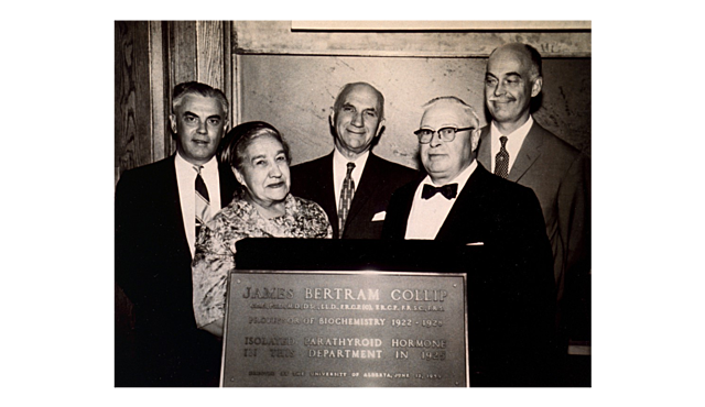 The Discovery of Parathyroid Hormone