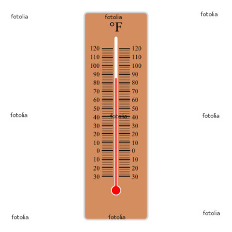Gabriel Farenheit proposes a temperature scale.