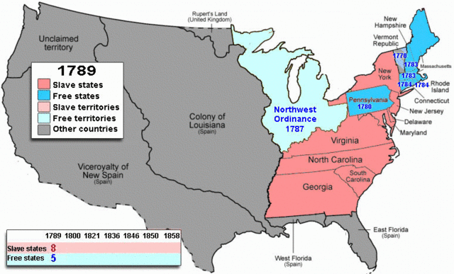 Missouri Compromise