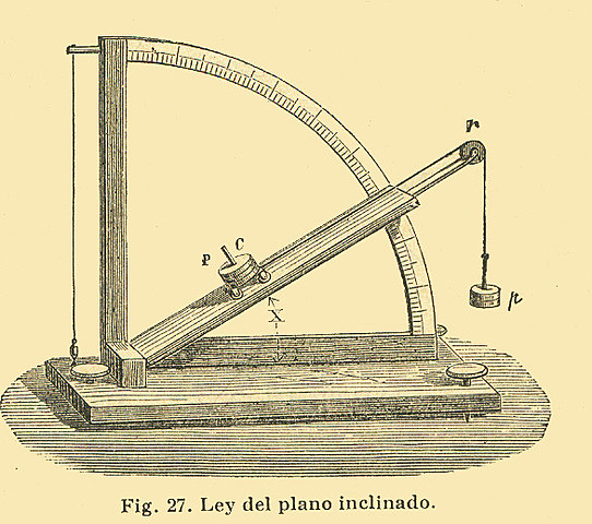 realiza el experimento del plano inclinado, refutando la teoria aristotelica del movimiento