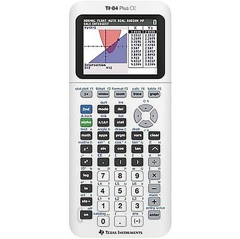 Graphing Calculaters