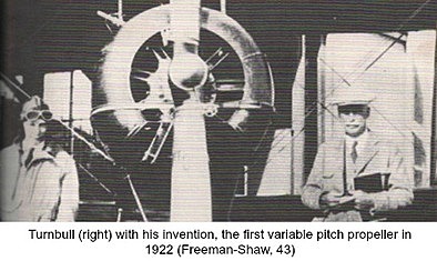 The Variable Pitch Propeller
