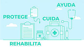 Timeline: Evolución de la teorías de enfermería