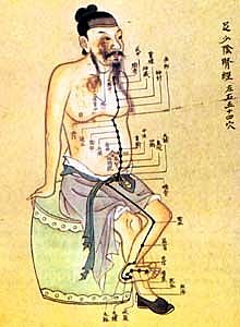 MEDICINA TRADICIONAL CHINA