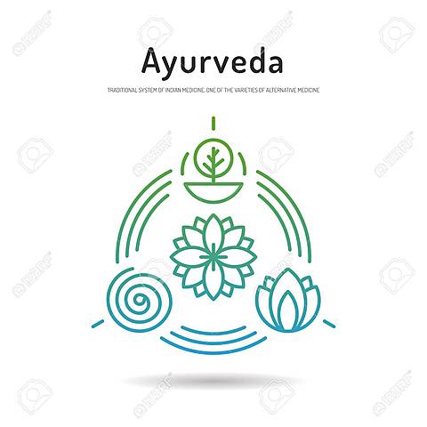 AYURVEDA: Ayur (vida), Veda (conocimiento) Abarca cuerpo, mente y espíritu.
