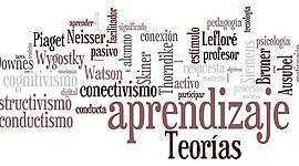 Timeline: TEORIAS DE APRENDIZAJE